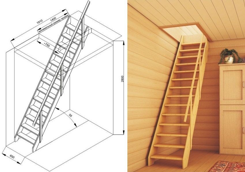 Podkrovné schodisko s poklopom: jednoduchosť, praktickosť a prístupnosť