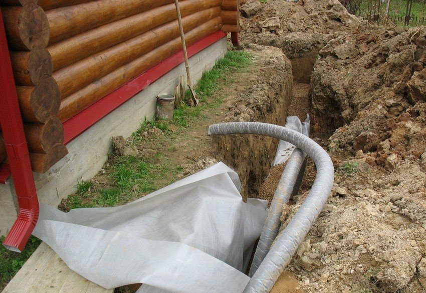Odvodňovacie potrubia pre odber podzemných vôd: kompletná klasifikácia produktov