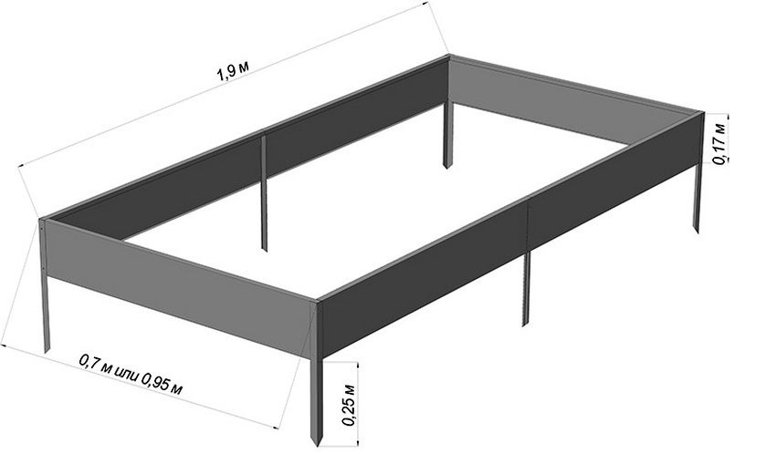 Kovové lôžka s polymérovým povlakom: prvky a typy konštrukcií