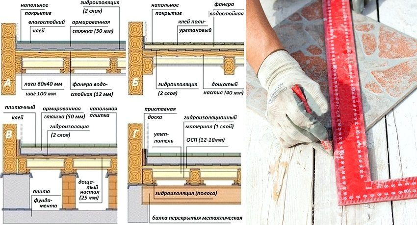 Ako položiť dlaždice na drevenej podlahe: podrobnosti o technológii a odporúčania