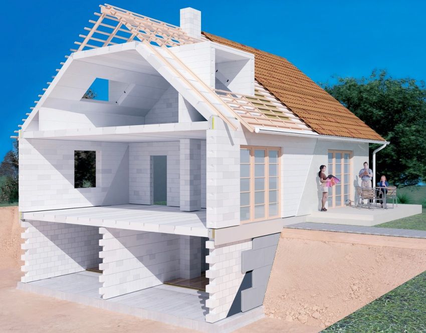 Ktoré bloky sú najlepšie pre budovanie domu: prehľad rôznych materiálov