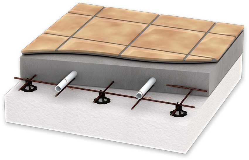 Aké tepelne izolované podlahy sú lepšie pod dlažbou: prehľady typov podlah