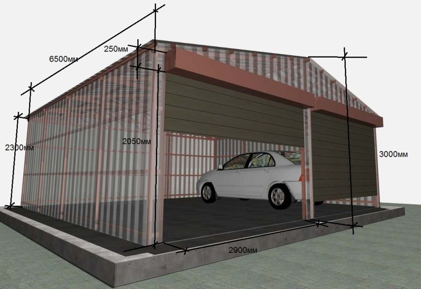 Rámová garáž do seba: aké ľahké je vybudovať štruktúru