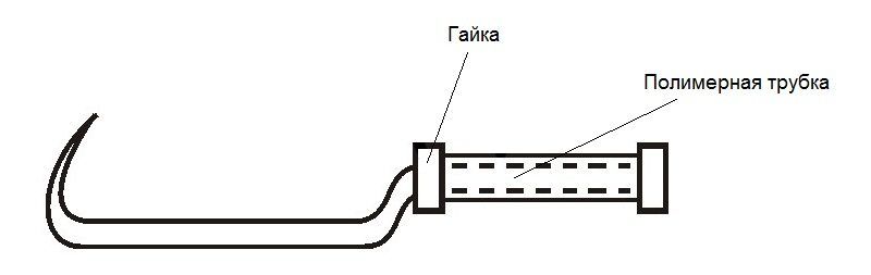 Háčik na pletenie kovania: typy, spôsoby výroby a používania