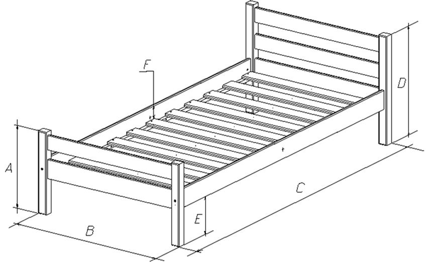 Do-it-yourself posteľ: funkcie vytvárania rôznych vzorov