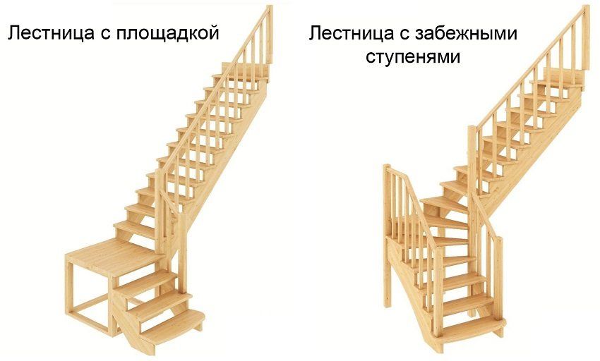 Schodisko do druhého poschodia urobte sami od dreva s otočením o 90 stupňov: výpočet a inštalácia
