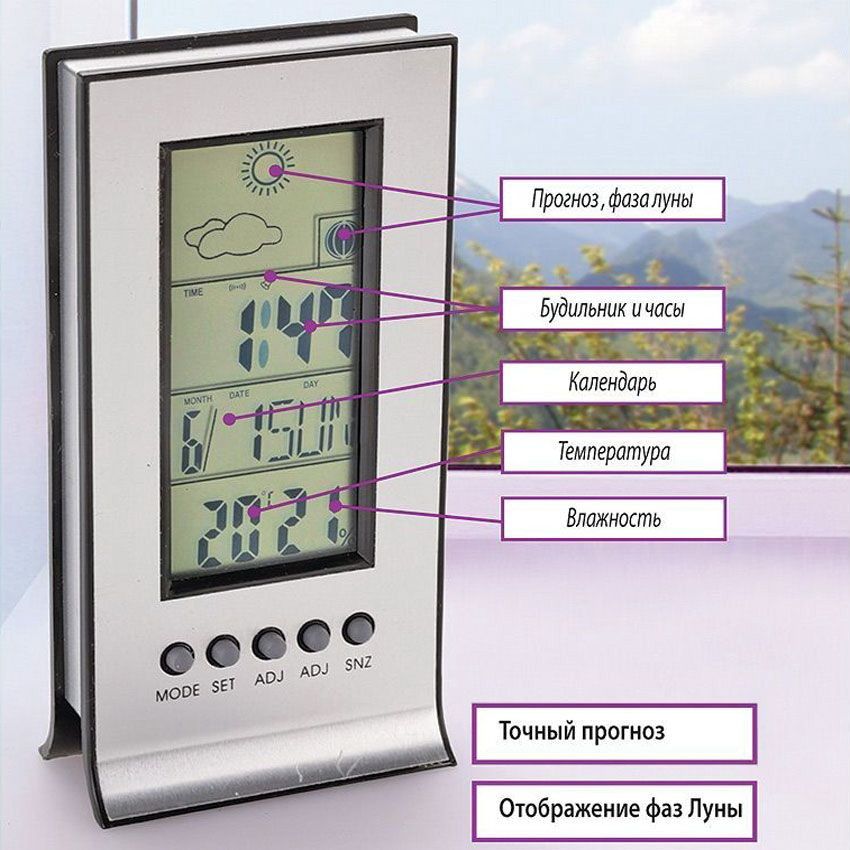 Meteorologické stanice pre domácnosť: možnosti "predpovedí inteligentného počasia"