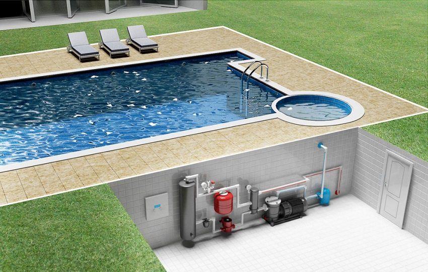 Ohrievač vody pre bazén: ako ohrievať vodu v bazéne pri chate