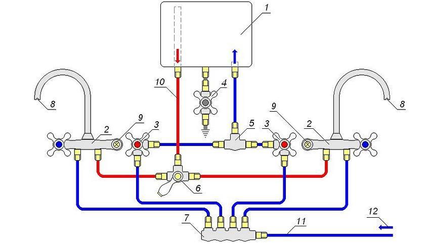 Schéma oddelenia elektrického ohrievača vody s voľným prietokom do dvoch miešačov: 1 - netlakový ohrievač vody; 2 - mixér s otvoreným kohútikom na teplú vodu; 3 - prívod teplej vody; 4 - drenážny ventil na konzerváciu; 5 - tričko; 6 - spínač toku teplej vody; 7 - hrebeň na 4 konektory; 8 - gander s drážkou vo výtoku; 9 - batéria v polohe"открыто"; 10 - патрубок подачи горячей воды; 11 - патрубок подачи холодной воды; 12 - ввод магистрали холодной воды