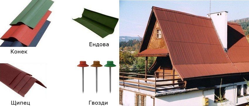 Ondulin: cena za list, rozmery a vlastnosti mäkkej strechy