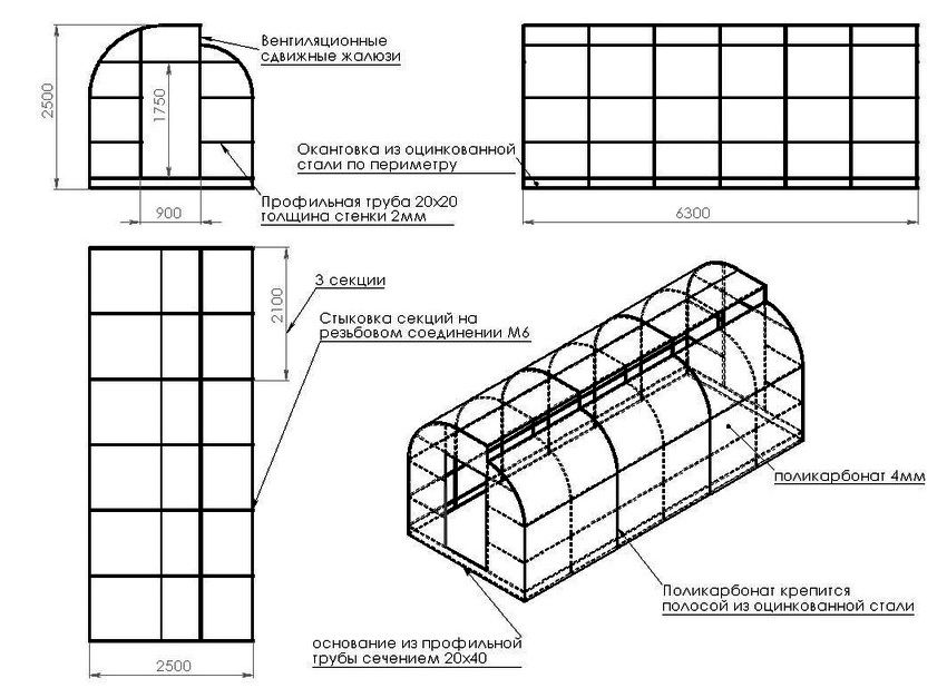 Greenhouse Breadbasket: funkčný dizajn pre pestovanie zeleniny