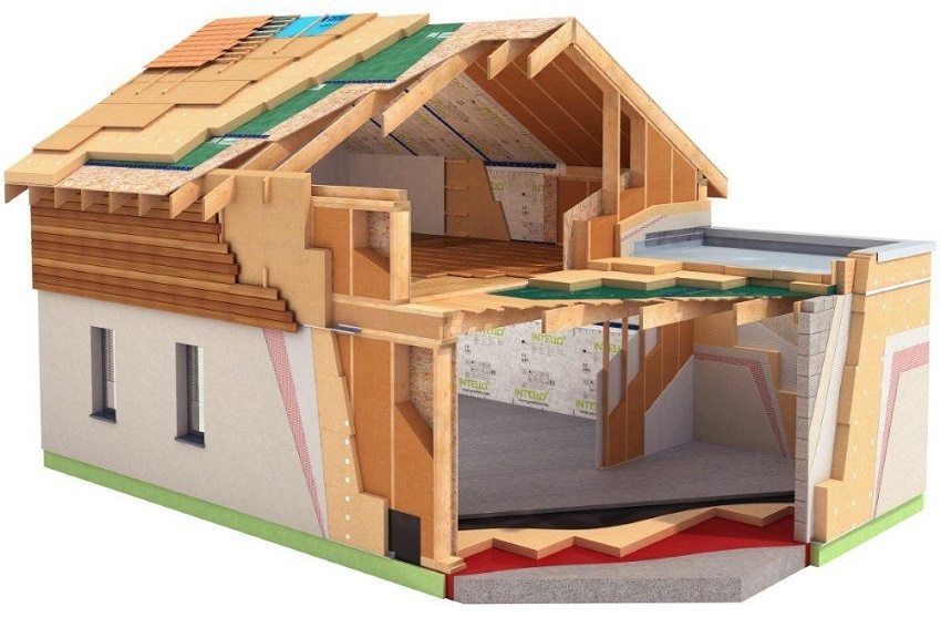 Parozábrana pre drevené domové steny: materiály a inštalačné prvky