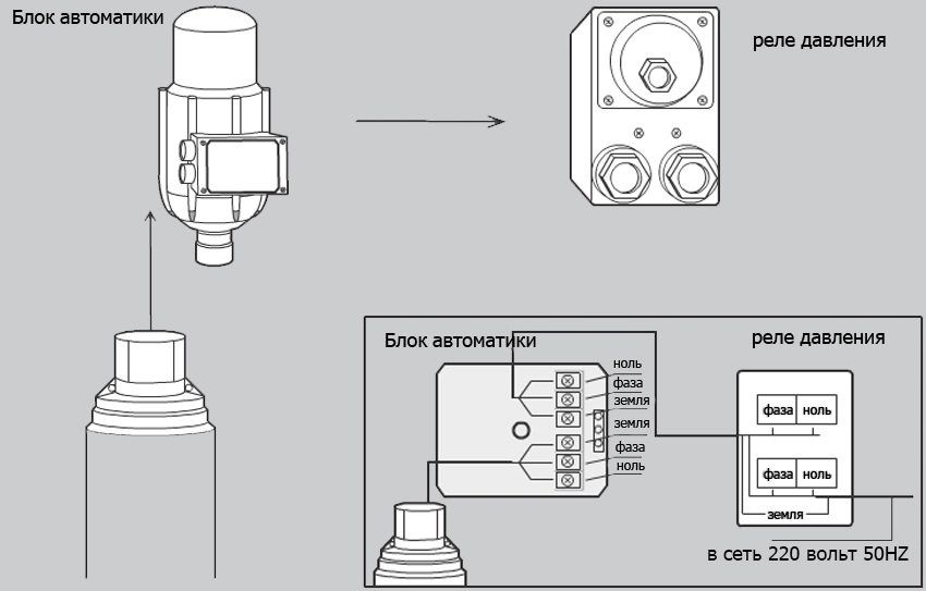 Tlakový spínač pre akumulátor: ako správne nainštalovať a konfigurovať