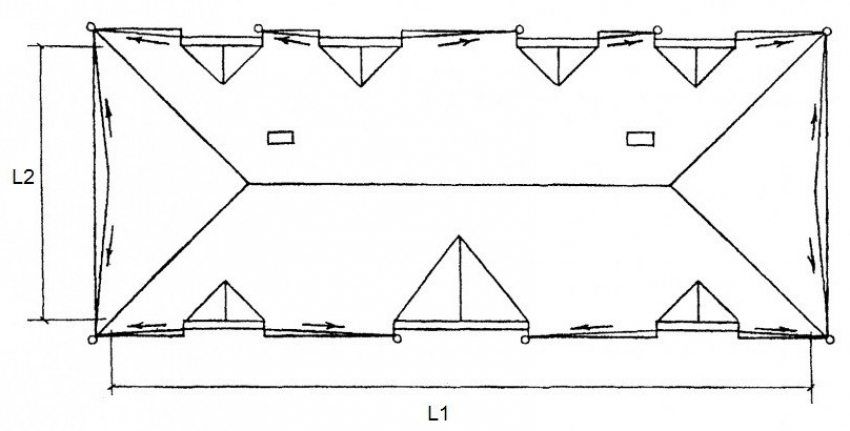 Rafterový systém bedrovej strechy: konštrukčné prvky a detaily inštalácie