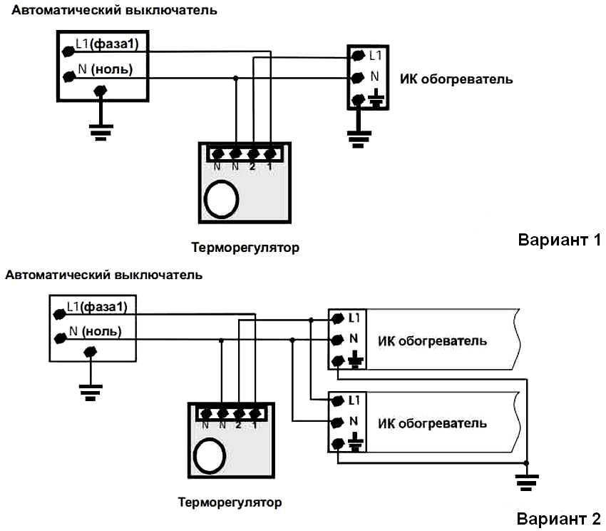 Termostat pre infračervený ohrievač: inštalácia a používanie