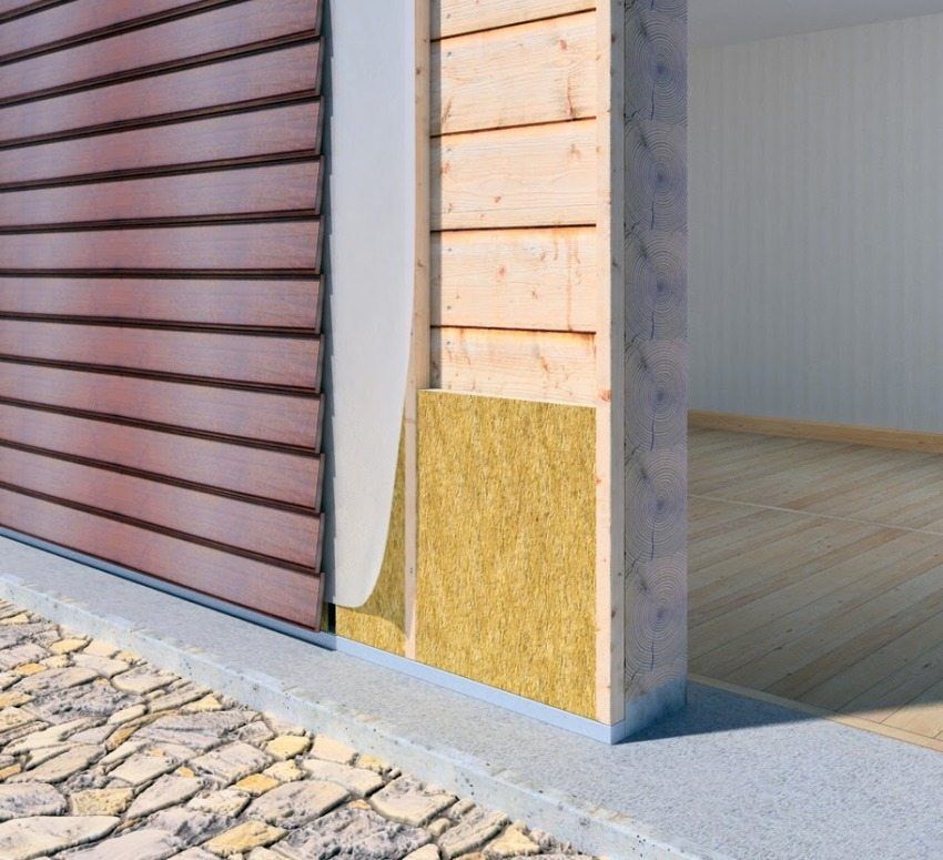 Izolácia stien domu mimo obvodového plášťa: vyberte materiál a spôsob inštalácie